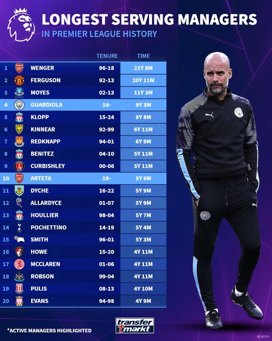 曝快船将与保罗和其经纪团队合作 进行为其寻找下家（传快船将与保罗及其经纪团队联手，为其物色新东家）